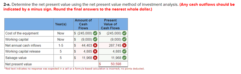 its current water softener, then it will be usable for eight more