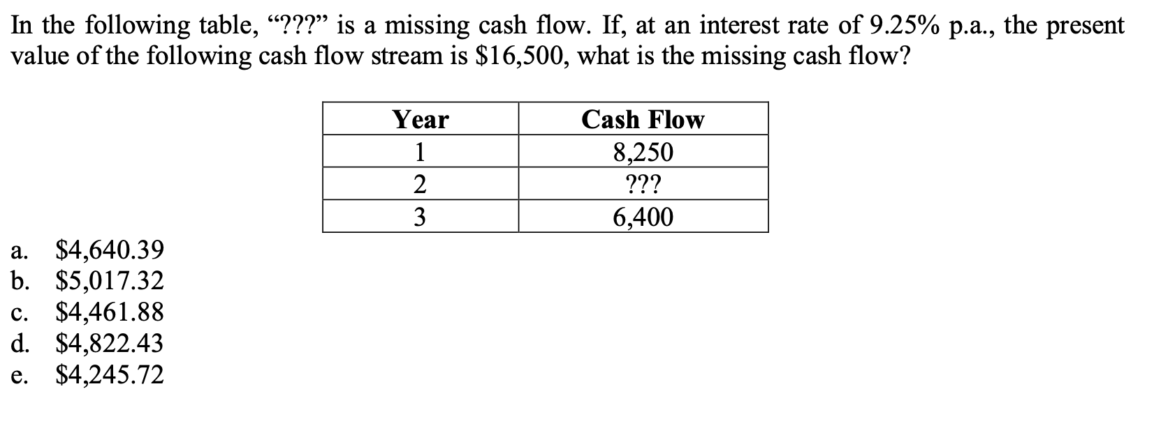 In the following table, ??? is a missing cash flow. If, at