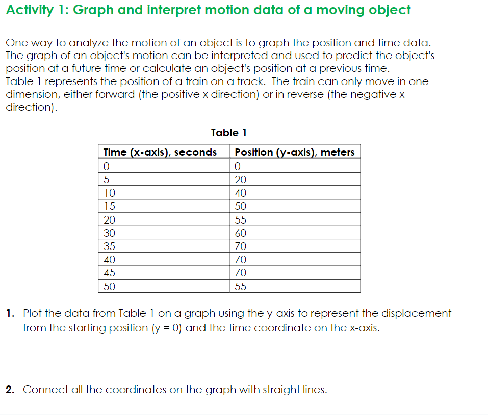 Activity 1: Graph and interpret motion data of a moving object One