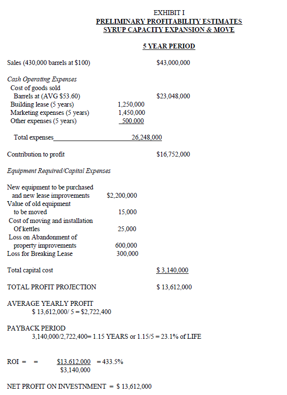 capital budgeting including measuring complex cash flows, biasness in the capital budgeting