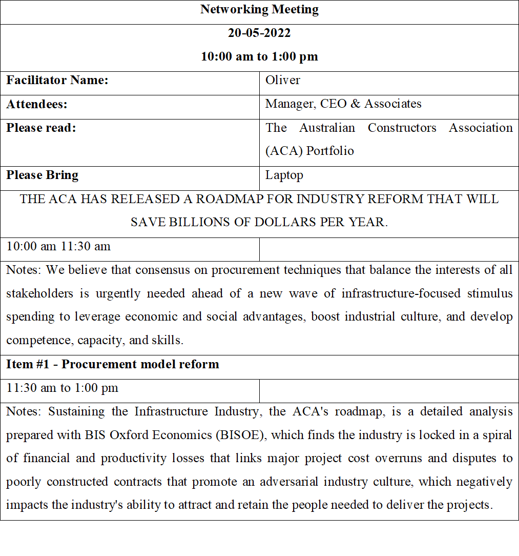 non-profit organization tasked with advocating and promoting the construction industry's interests. Contact