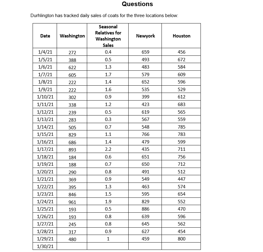 as simply finding the answers. All problems must be solved using Excel