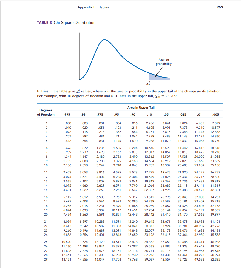 weeks of the television season, the Saturday evening 8:00 P.M. to 9:00