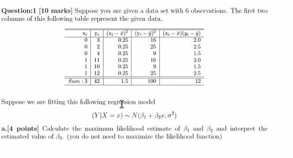 Question:1 [10 marks] Suppose you are given a data set with 6