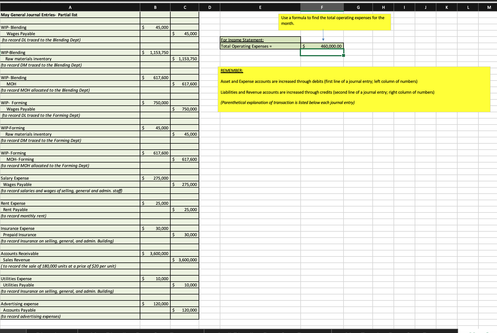 in End FG Inv Beg FG Ending Units Total Cost + Made