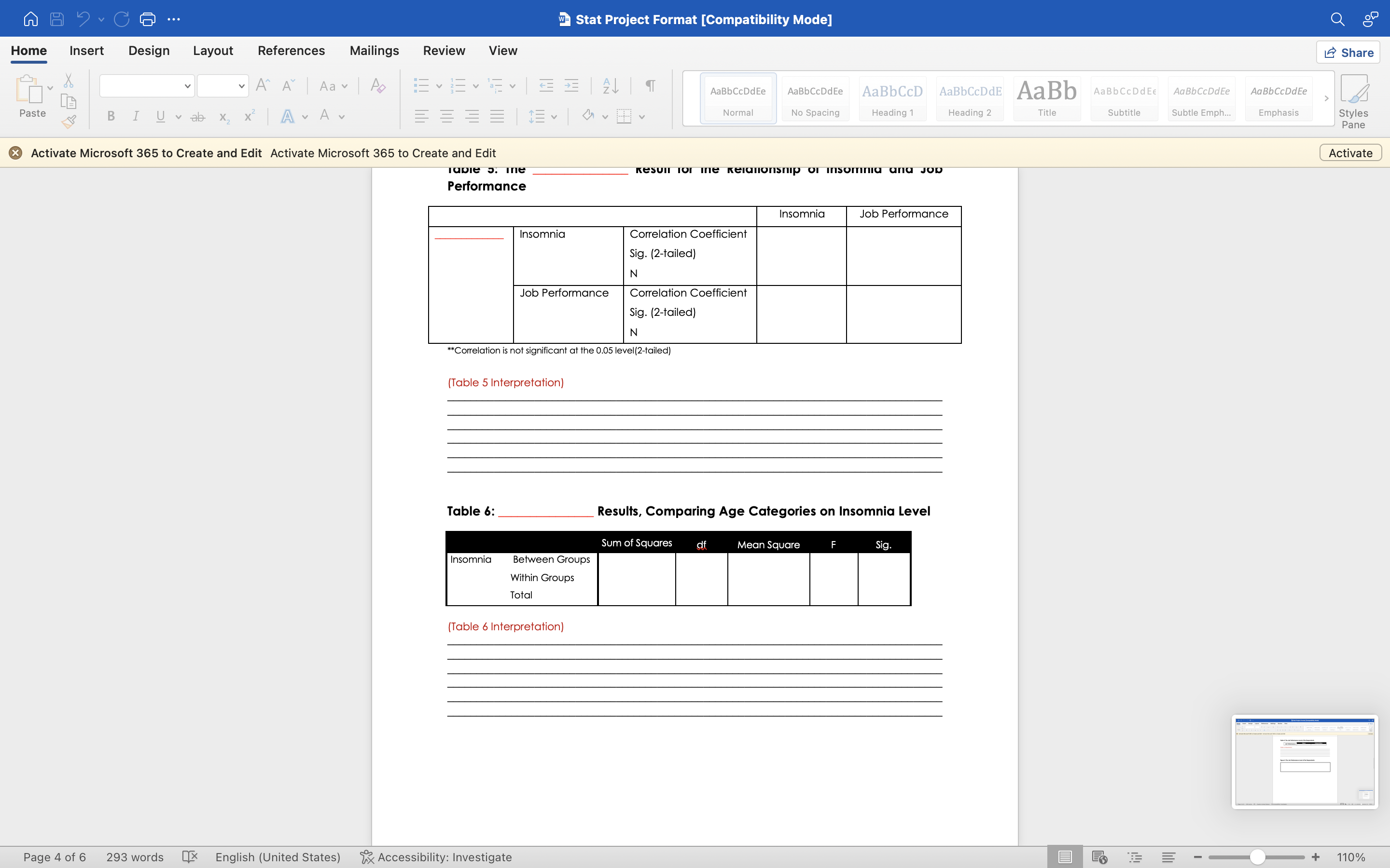 of the respondents? 4. Is there a significant relationship between insomnia and