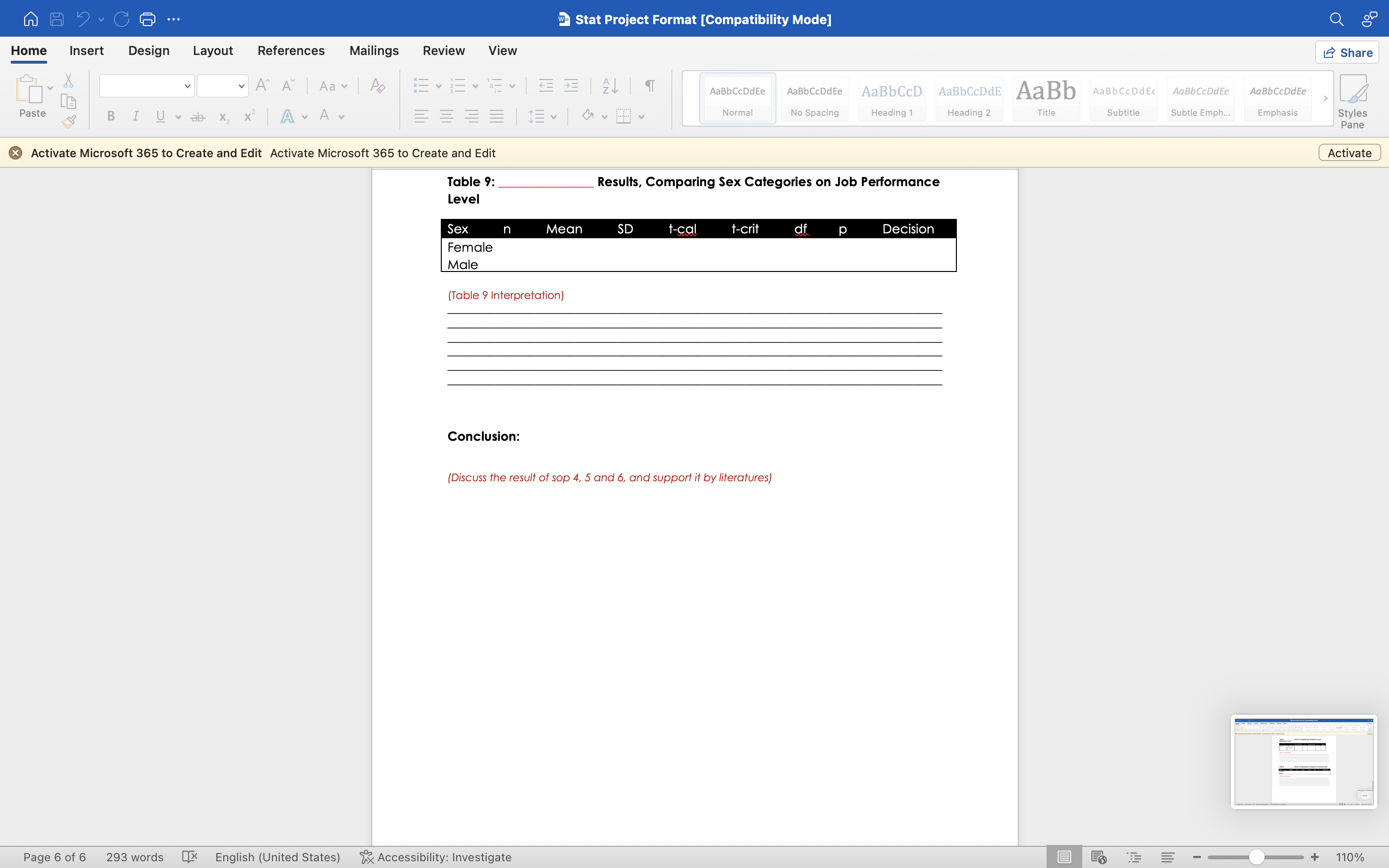 the level of insomnia when they grouped according to demographic profile? 6.