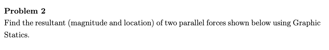 m/s 100 gr 30 y % 30 Problem 2 Find the resultant