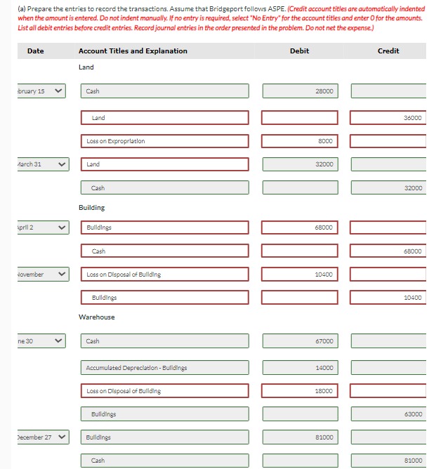 a schedule of property dispositions for Bridgeport Corp.: SCHEDULE OF PROPERTY DISPOSITIONS