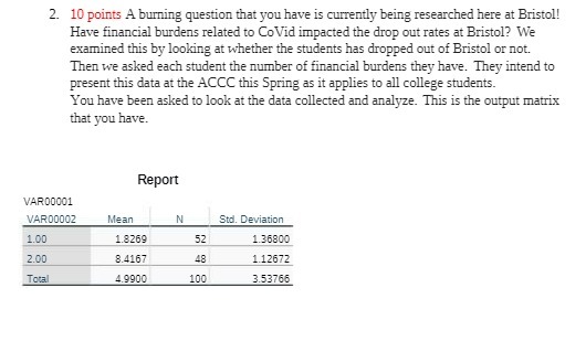 2. 10 points A burning question that you have is currently being