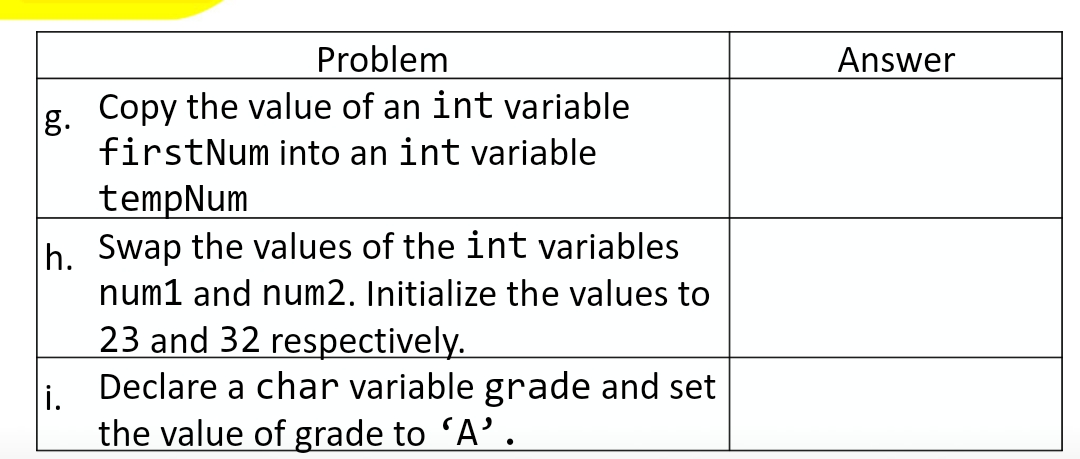 variable x to 10 C. Update the value of an int variable