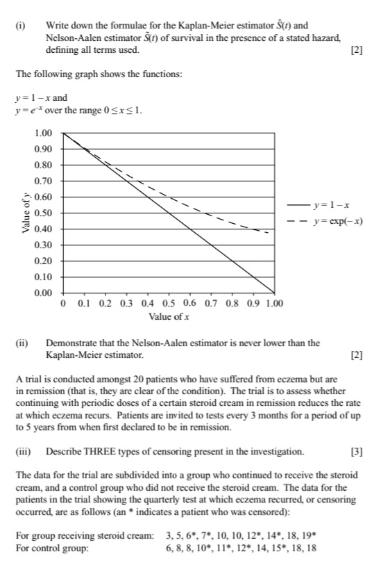 (i) Write down the formulae for the Kaplan-Meier estimator (1) and Nelson-Aalen