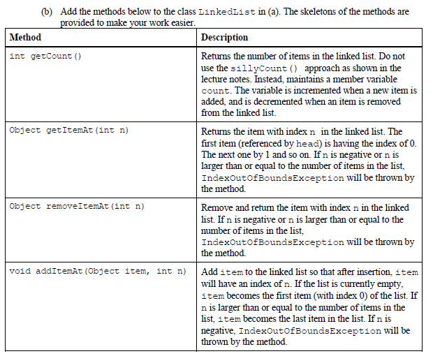 Method (b) Add the methods below to the class LinkedList in (a).