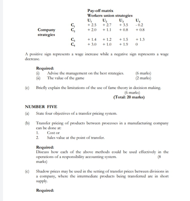favoured by the management of the divisions supplying the intermediate products rather