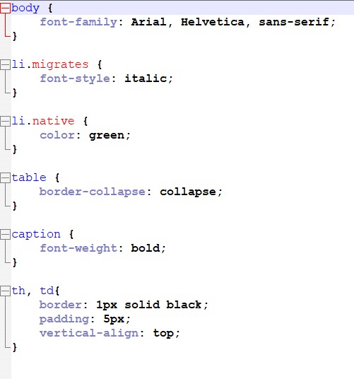 16 17 18 Ontario Wildlife Favourite Butterflies: Black Swallowtail Monarch Cabbage White