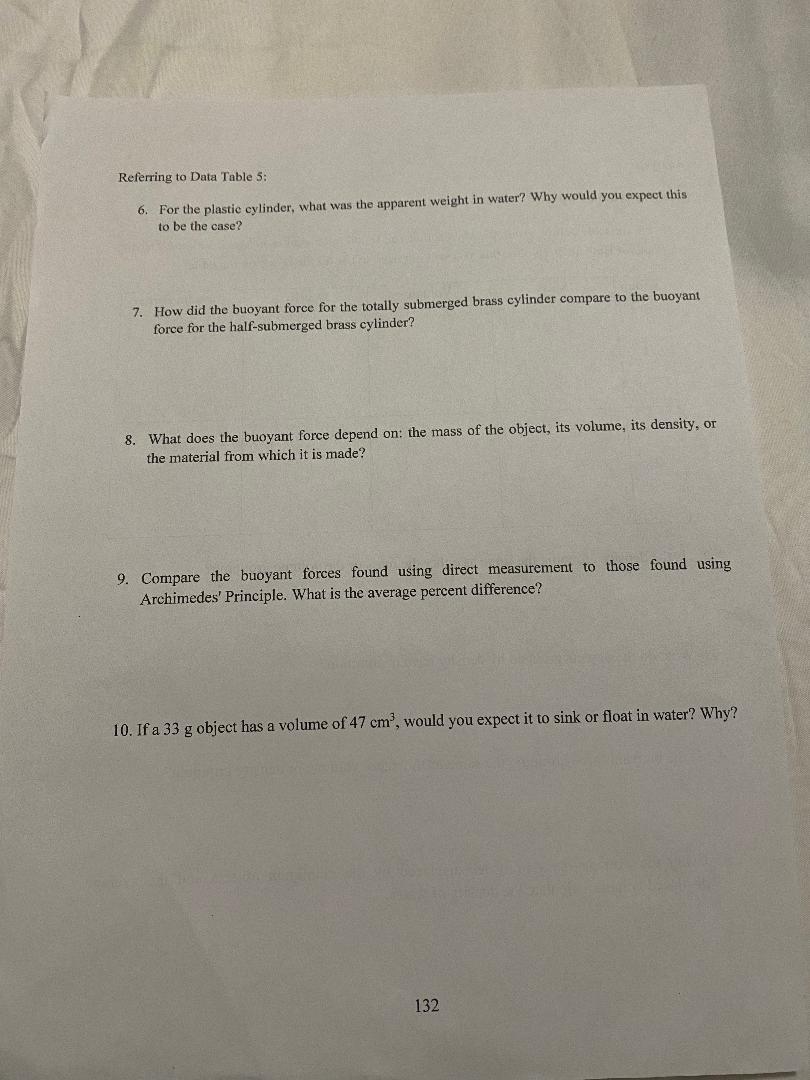 172 44-5% 6.35cm 1.120cm 57.0 CM7 18.7M 14 ML N/A N/A 105.270