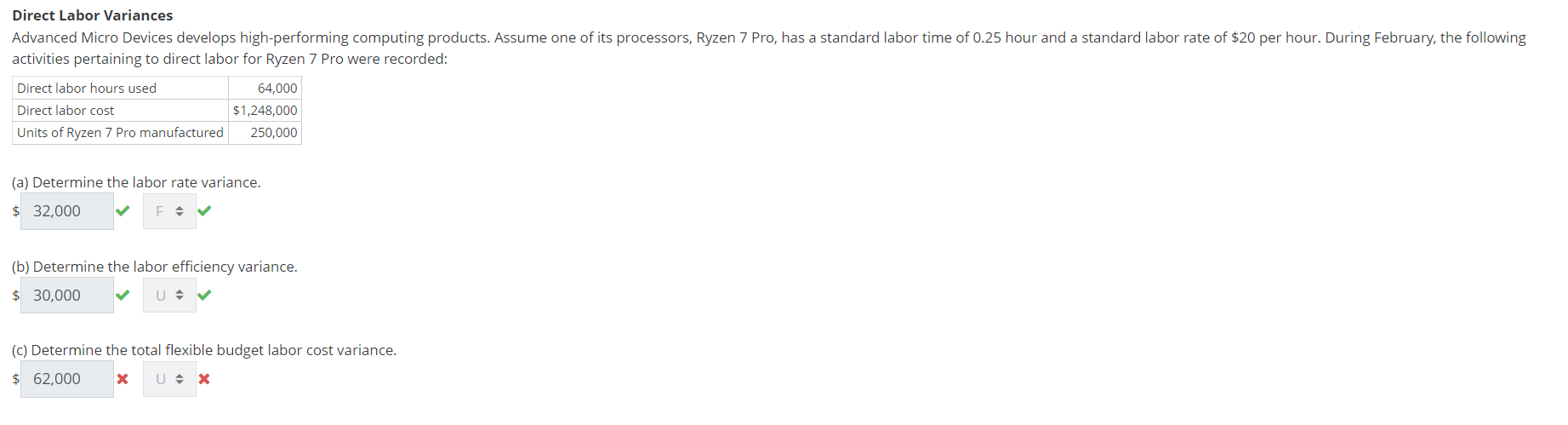 Direct Labor Variances Advanced Micro Devices develops high-performing computing products. Assume one