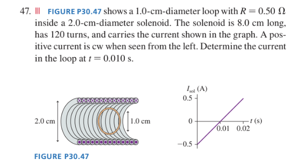 47. III FIGURE P30.47 shows a 1.0-cm-diameter loop with R = 0.50
