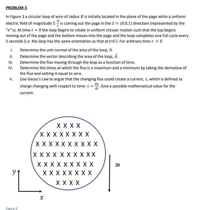 PROBLEM 3 In Figure 3 a circular loop of wire of radius