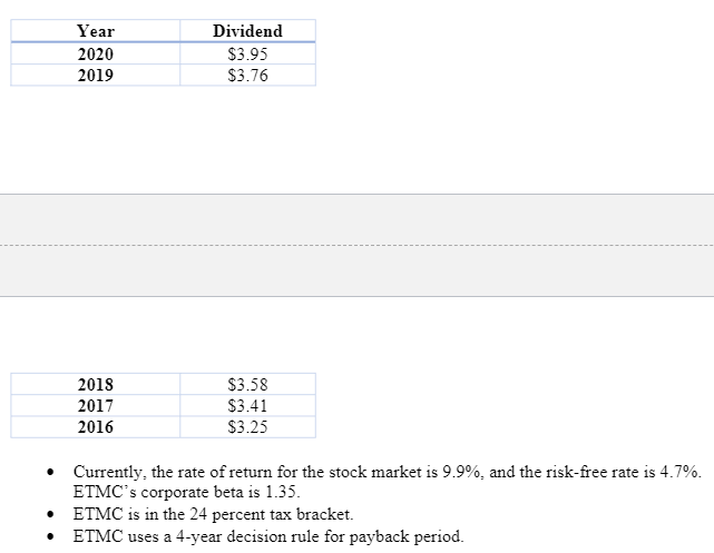 ETMC is studying the possibility of expanding its operations and is considering
