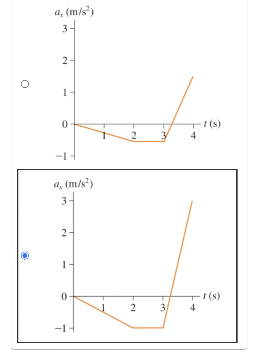 t is shown in (Figure 1). Figure F,(N) 1.5 1.0- 0.5- 0.0