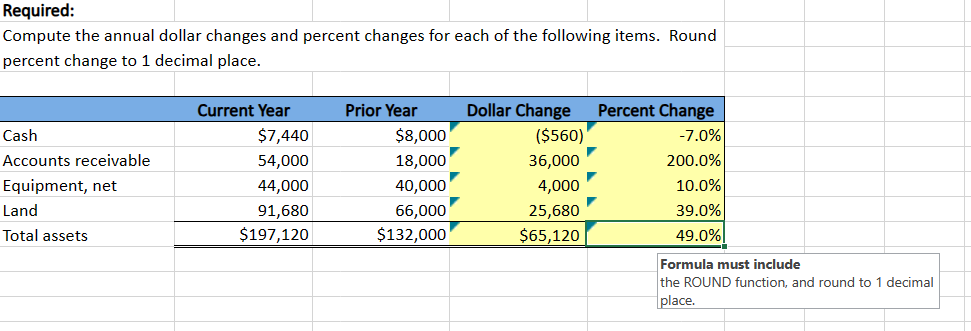 Required: Compute the annual dollar changes and percent changes for each of