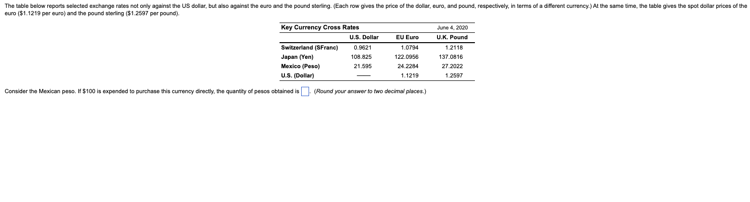 The table below reports selected exchange rates not only against the US