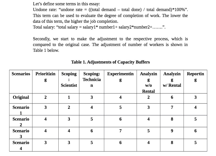 Let's define some terms in this essay: Undone rate: "undone rate =