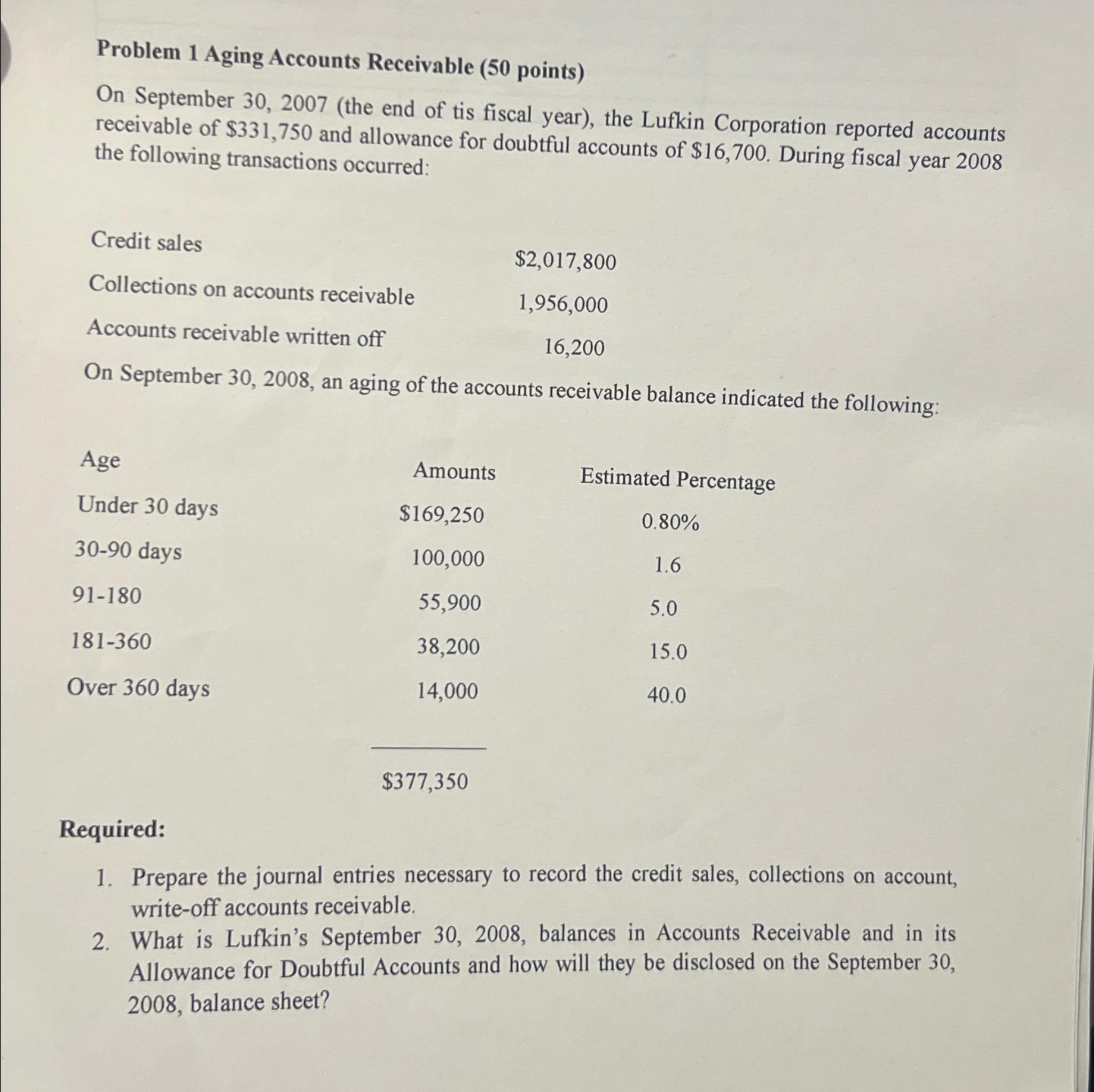 Problem 1 Aging Accounts Receivable (50 points) On September 30, 2007 (the