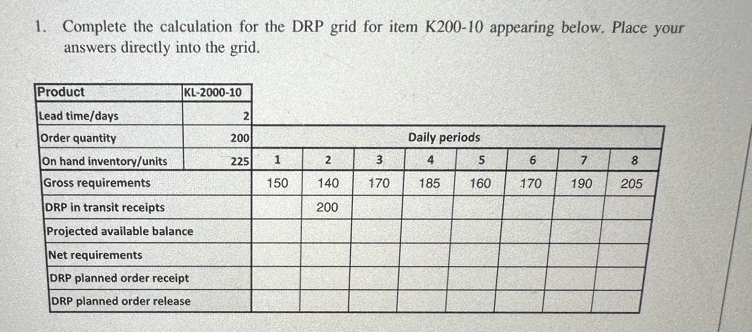 1. Complete the calculation for the DRP grid for item K200-10 appearing