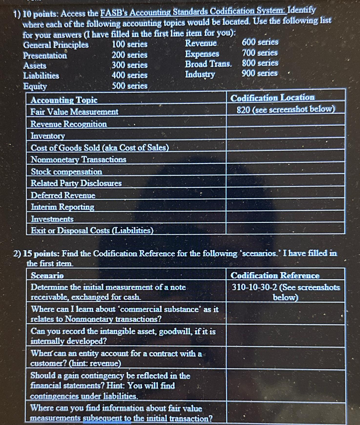 1) 10 points: Access the FASB's Accounting Standards Codification System: Identify where