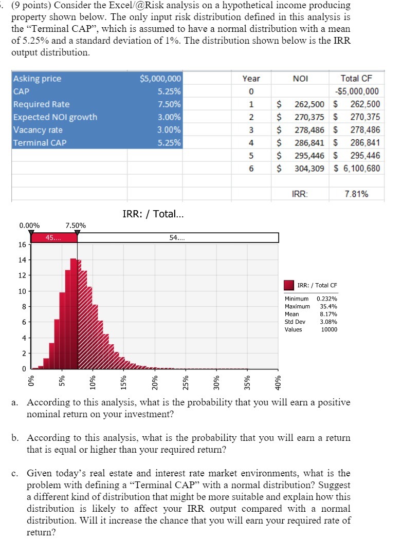 5. (9 points) Consider the Excel/@Risk analysis on a hypothetical income producing