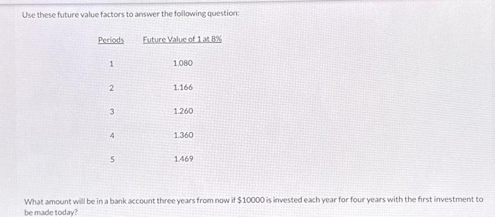 Use these future value factors to answer the following question: Periods Future