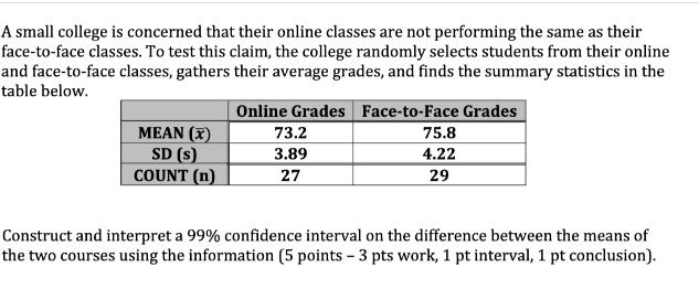A small college is concerned that their online classes are not performing