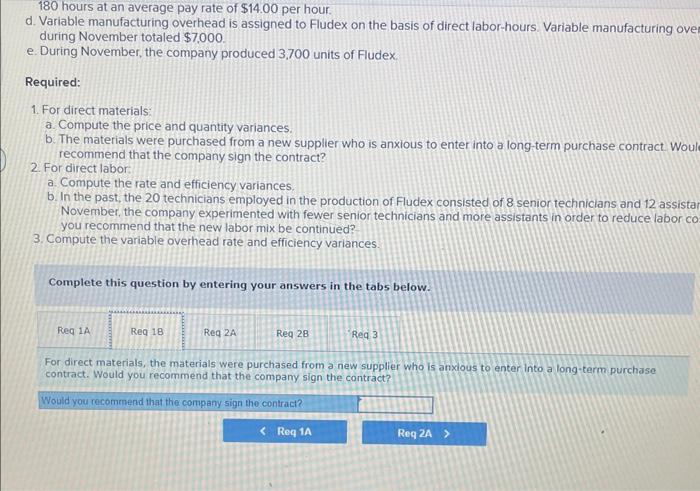 called Fludex, is prepared using an elaborate distilling process. The company has