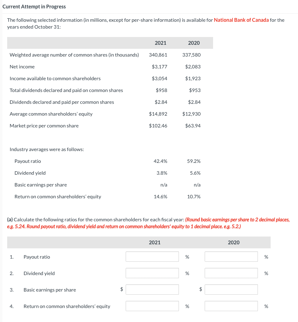 Current Attempt in Progress The following selected information (in millions, except for