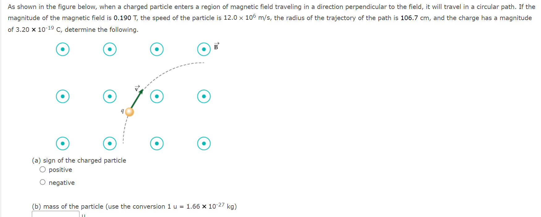 As shown in the figure below, when a charged particle enters a