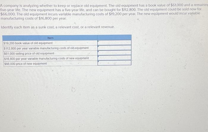 A company is analyzing whether to keep or replace old equipment. The