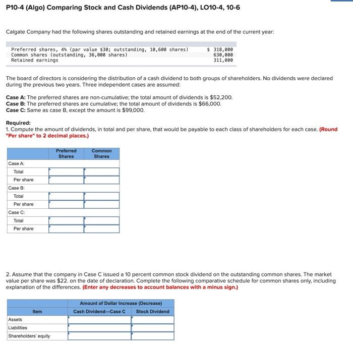 10-8 King Corporation began operations in January, year 1. The charter authorized