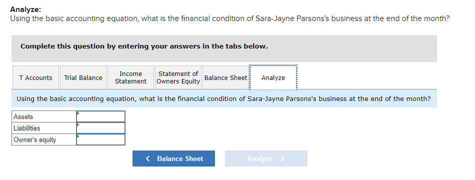 Analyze: Using the basic accounting equation, what is the financial condition of
