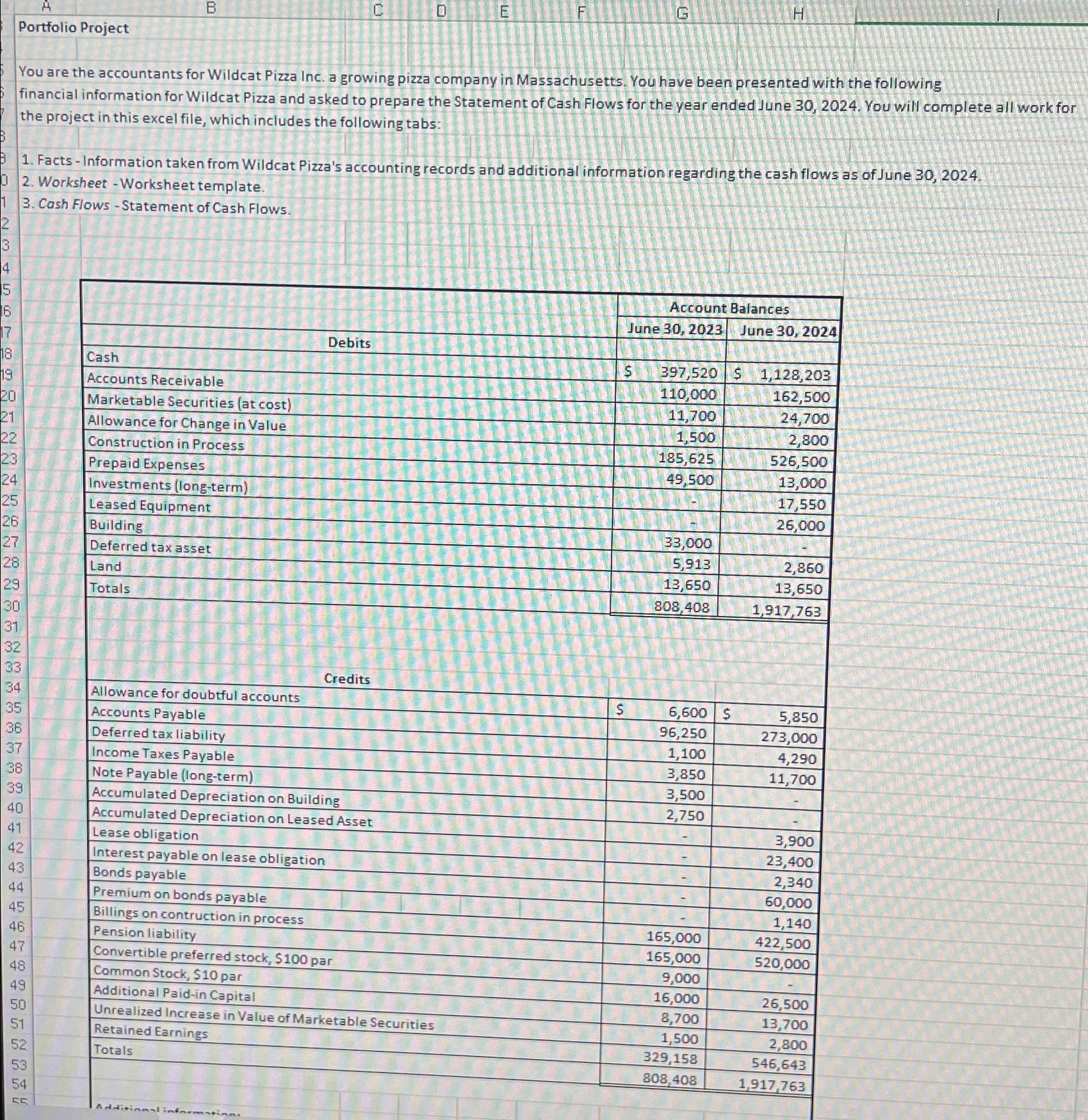 A B Portfolio Project C D E G H You are the