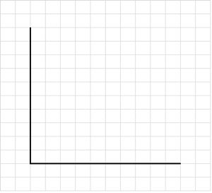 3.04a Supply and Demand AssignmentPart I: What is the law of supply?