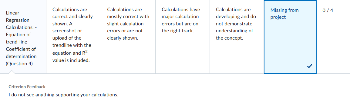 and R value. a. What is the equation of the trendline? The