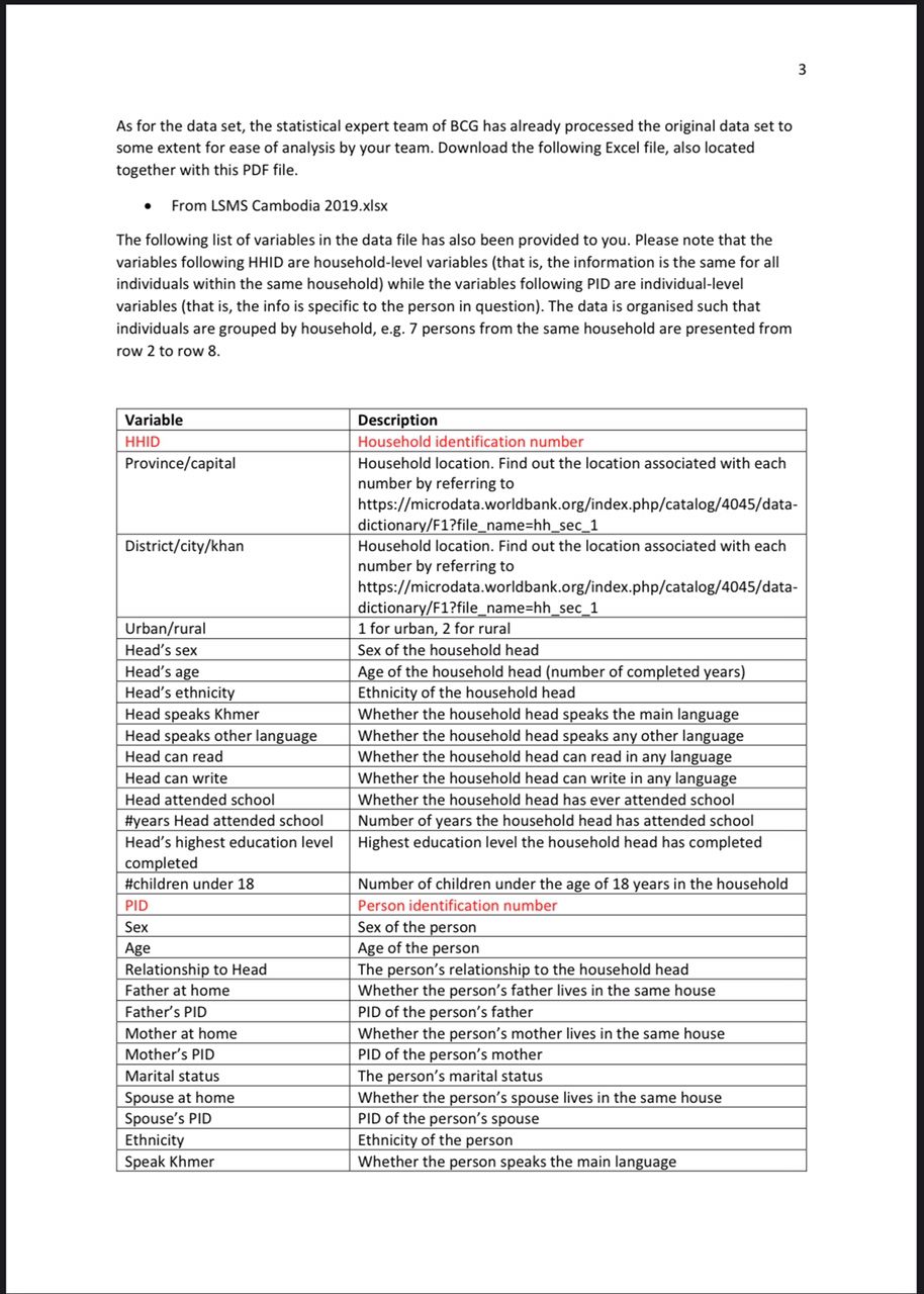 instructor has strongly encouraged you to interact with other students since the