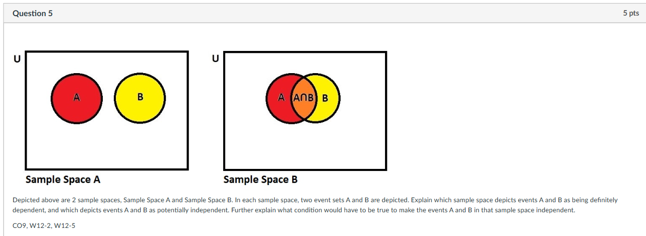 Question 5 U A B A ANB B 5 pts Sample Space