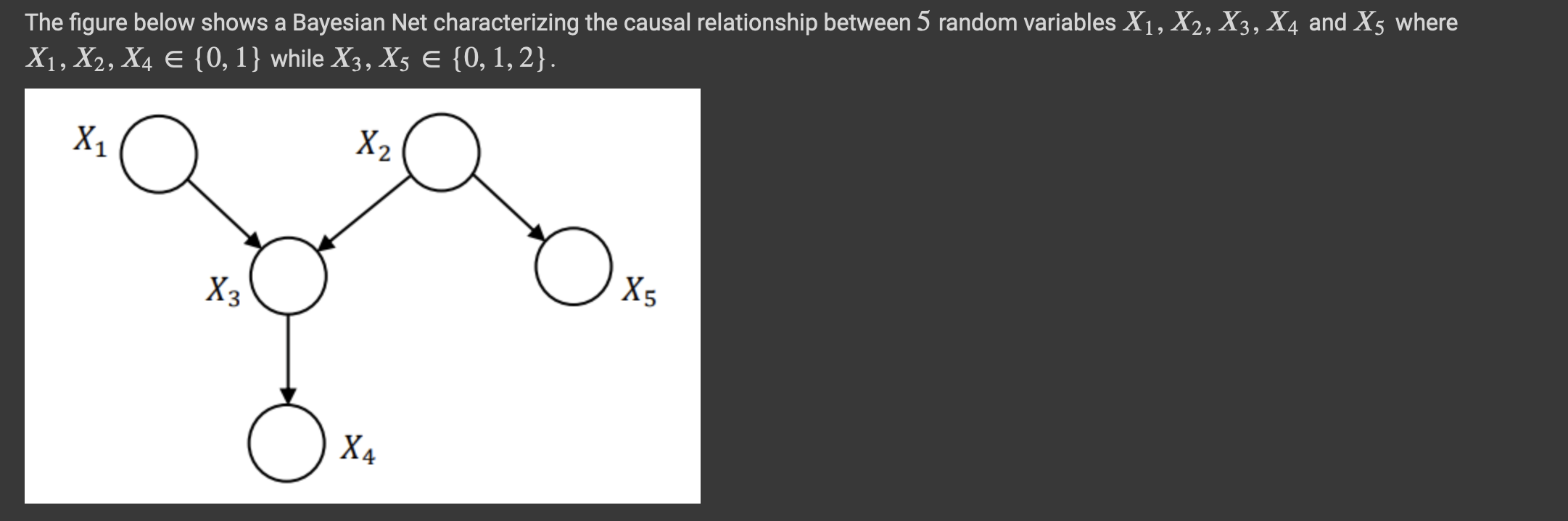 The figure below shows a Bayesian Net characterizing the causal relationship between