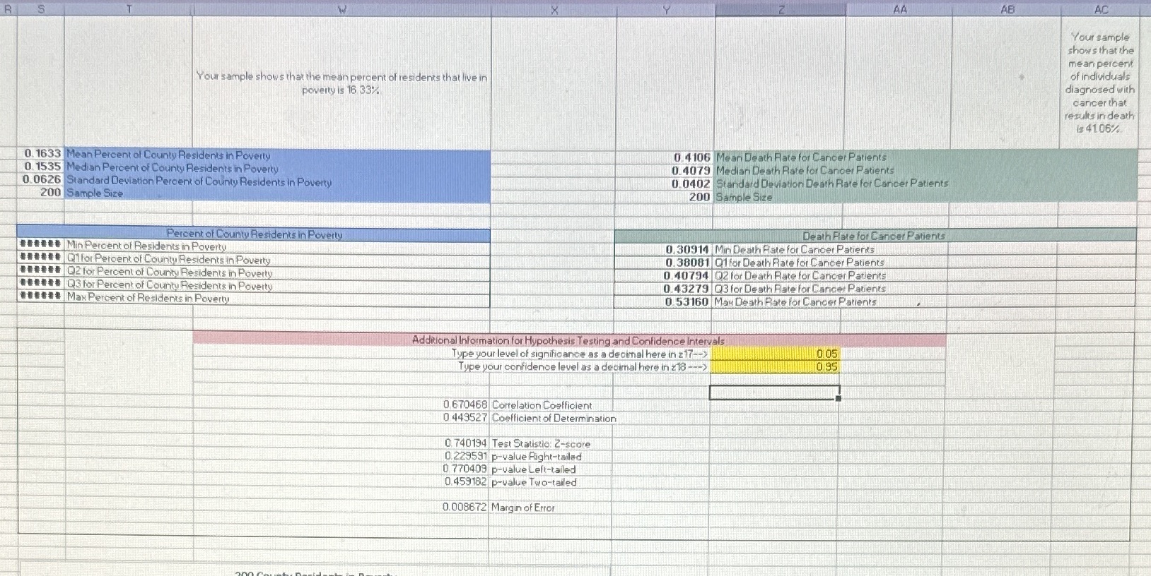 mathematical format. State the Greek letter that will represent your population parameter.