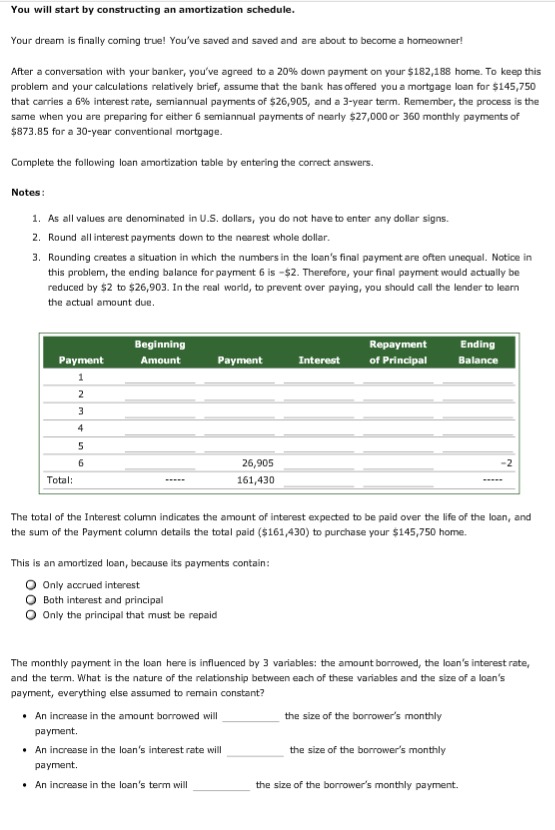 You will start by constructing an amortization schedule. Your dream is finally