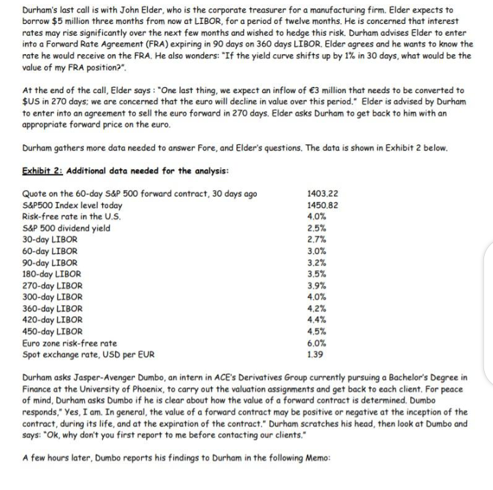 Capital Management, an investment management firm. Durham specializes in advising institutional clients