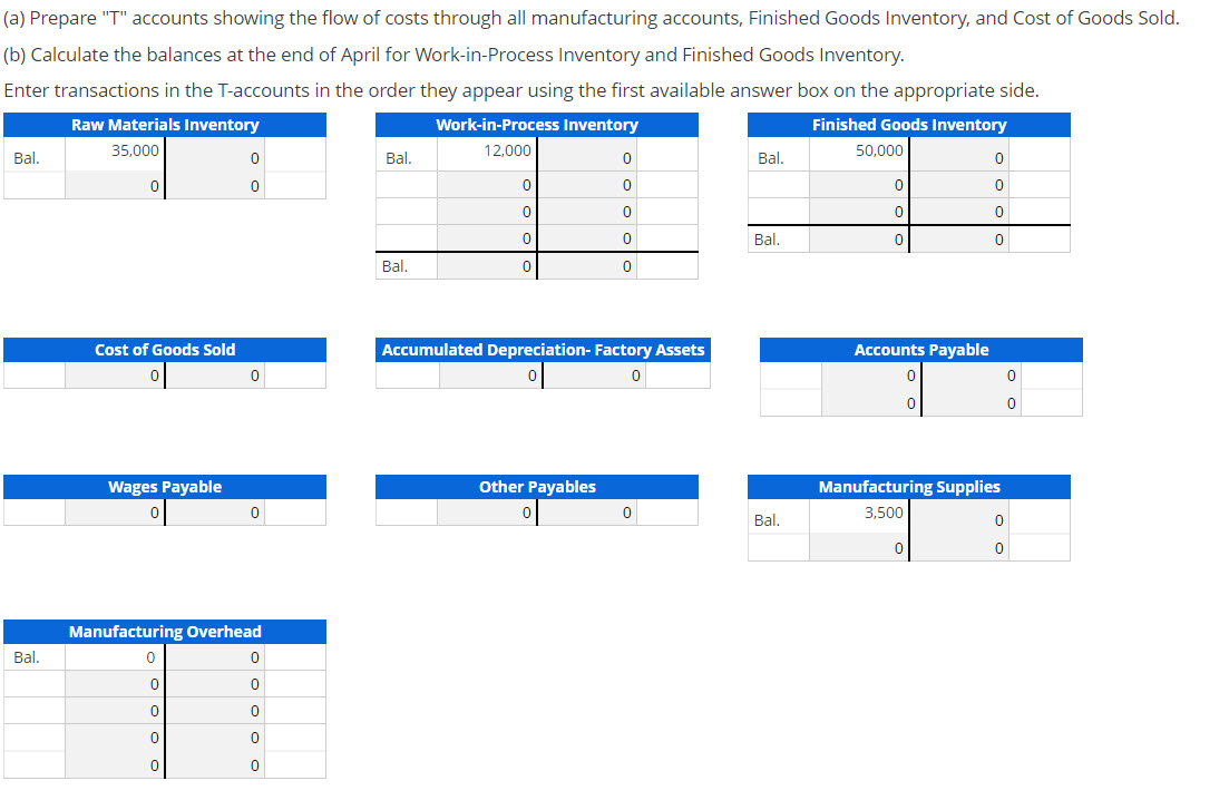 (a) Prepare "T" accounts showing the flow of costs through all manufacturing